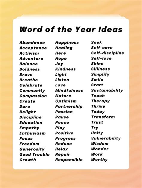 The Power of Words: 2025's Latest Word of the Year